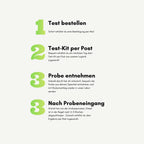 DNA-Analyse Stoffwechsel GenoLine Human